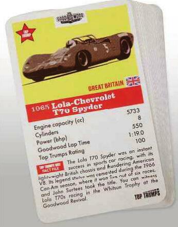 Goodwood Revival Car Top Trumps